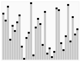 Heap_Sort_Anim